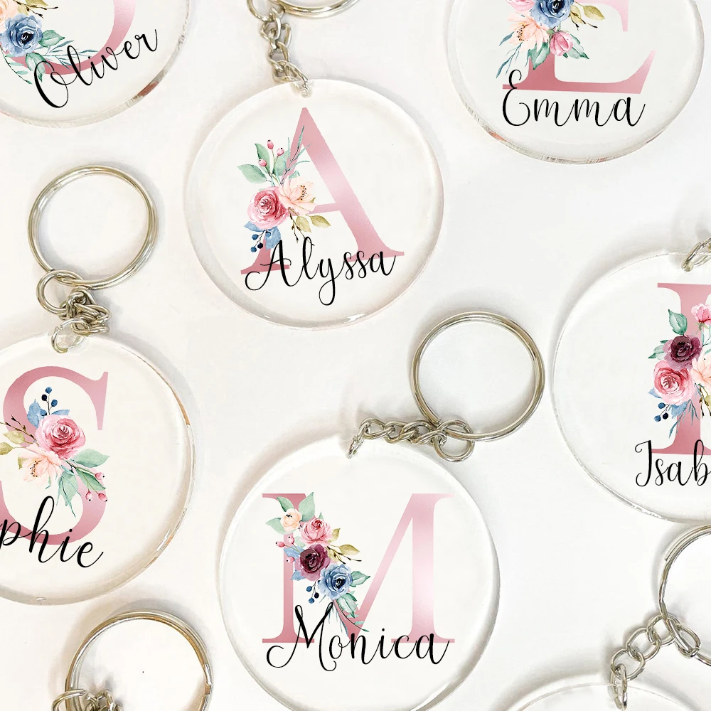 Gepersonaliseerde Initiaal Met - Phone Accessories And Names recensie en prijs