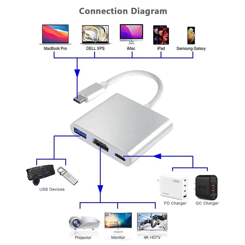 USB-C naar HDMI-compatibele 3- - Hdmi Phone Adapter recensie en prijs