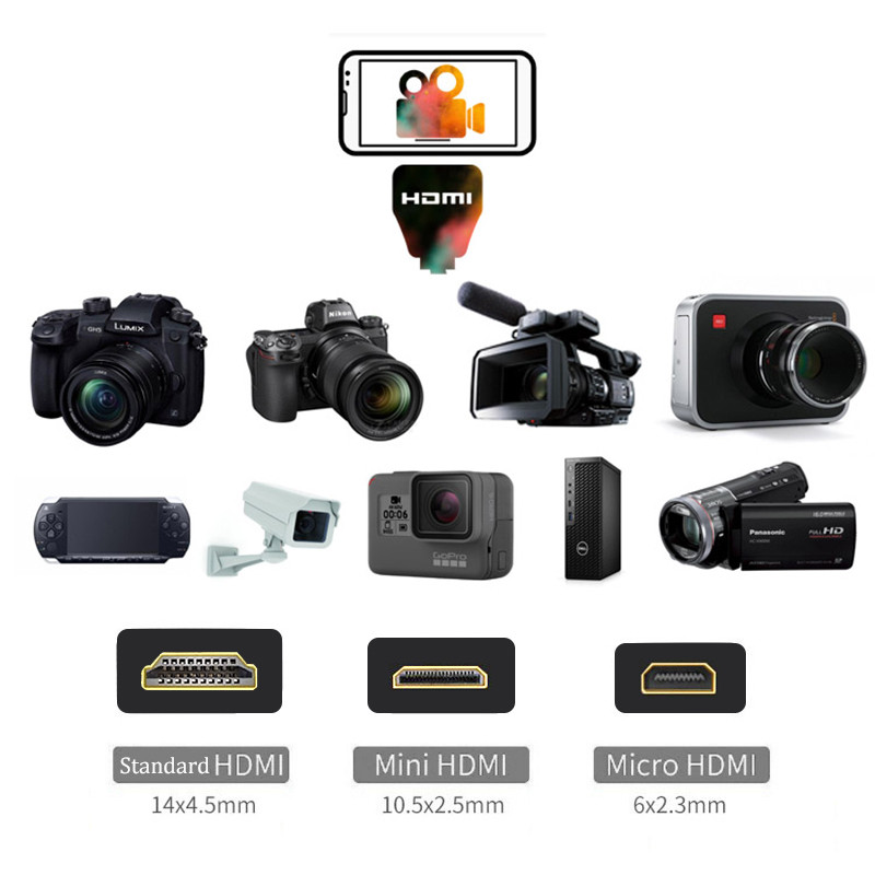 HDMI-adapter 4K video-opnameka - Hdmi Phone Adapter recensie en prijs
