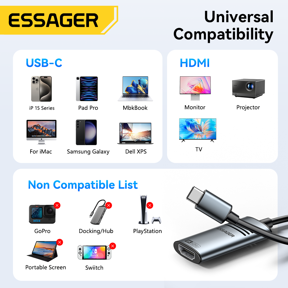 Essager HDMI naar USB Type C-a - Hdmi Phone Adapter recensie en prijs